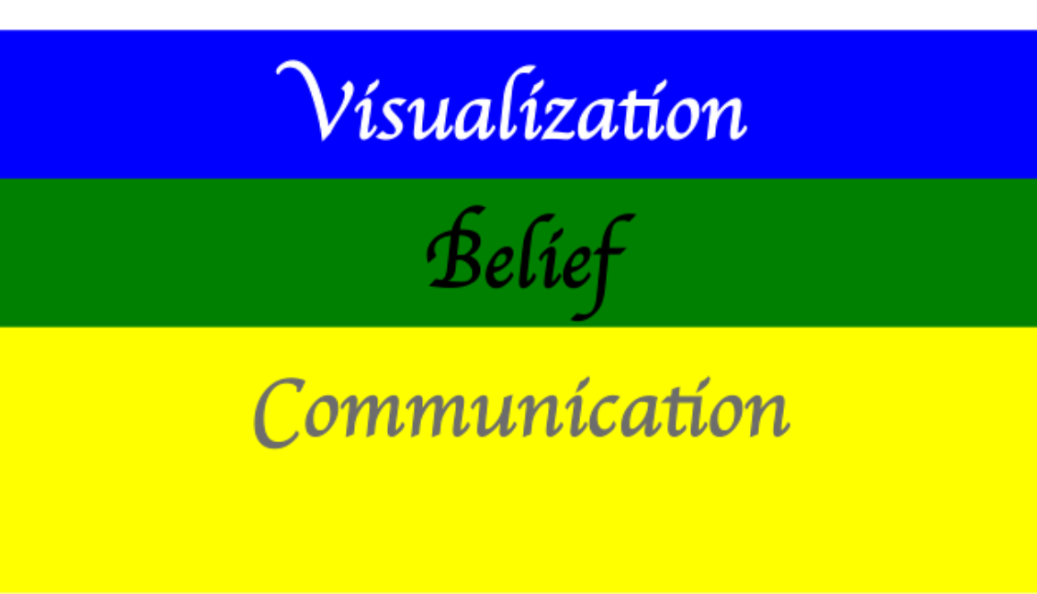 The Powers of Visualization + Belief + Communication